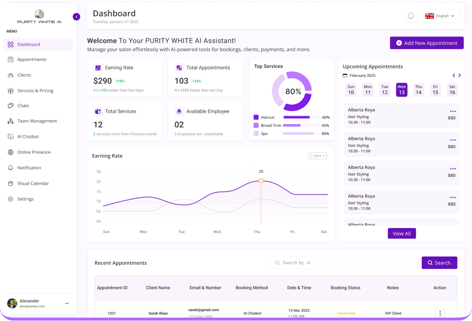 Purity White AI Dashboard